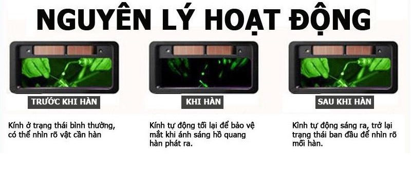 Cấu tạo và nguyên lý hoạt động của kính hàn ee88app 11 nguyen ly hoat dong kinh han dien tu
