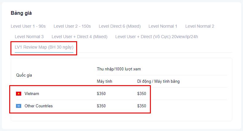 Hướng dẫn rút gọn link kiếm tiền với link1s (Web1s) 1 image